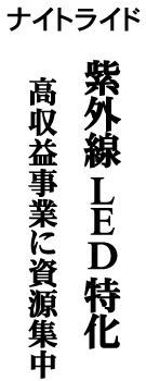 紫外線LED特化