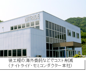 後工程の海外委託などでコスト削減（ナイトライド・セミコンダクター本社）