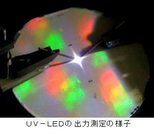 ＵＶ－ＬＥＤの出力測定の様子
